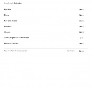  Piyano kursu Ankara | My Music Sanat Merkezi 